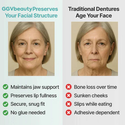 🦷  Fit Full Functional DenturesMake you more confident