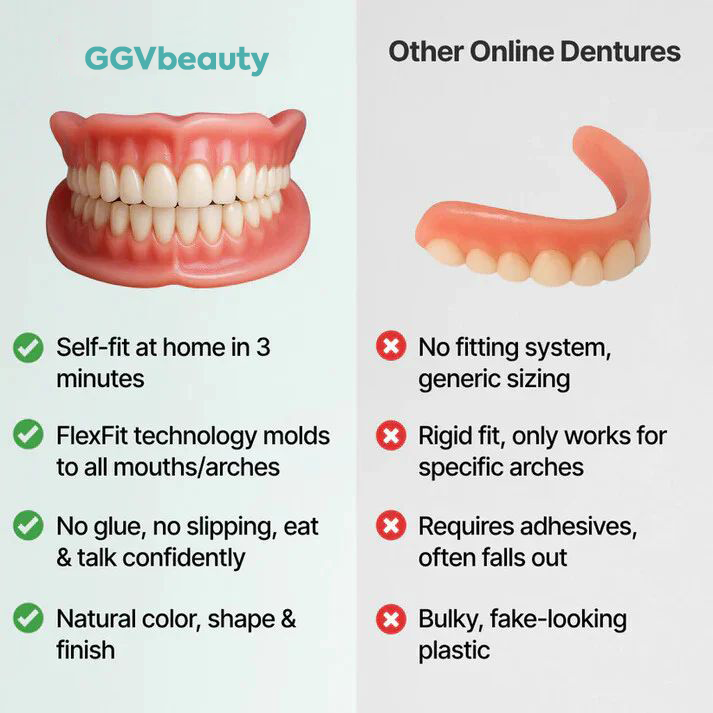 🦷  Fit Full Functional DenturesMake you more confident