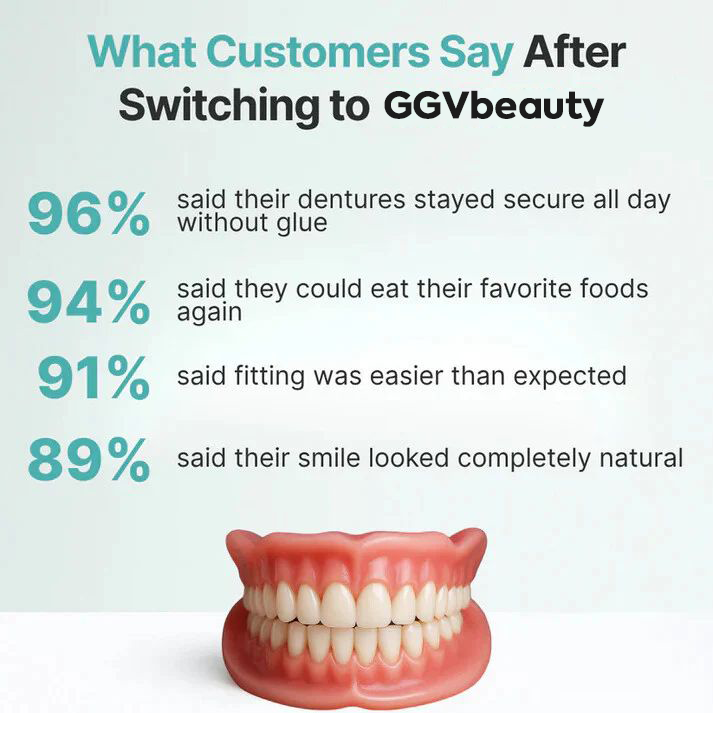 🦷  Fit Full Functional DenturesMake you more confident