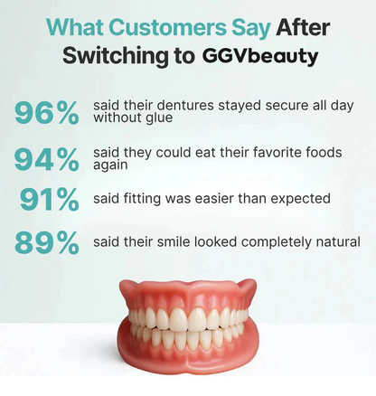 🦷  Fit Full Functional DenturesMake you more confident